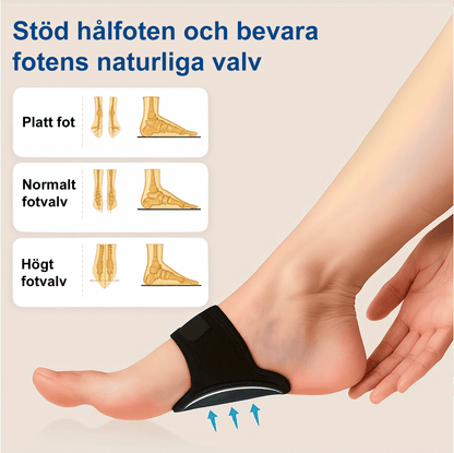 Bågstöd för hålfot (1 par)