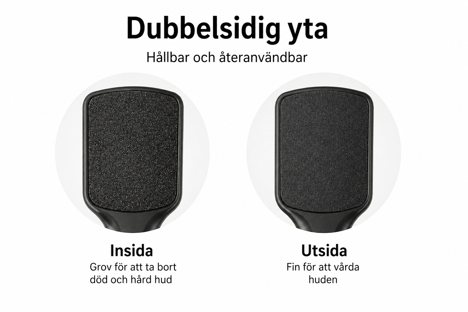 Dubbelsidig yta för hållbar användning.