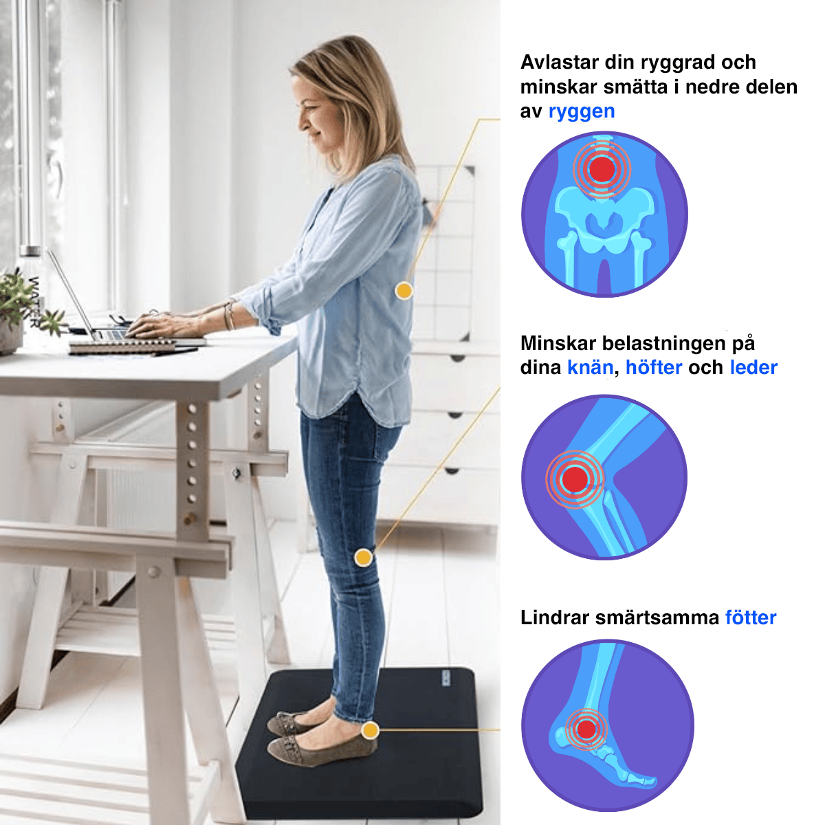 Ergonomisk matta för avlastning av fötter och hälar