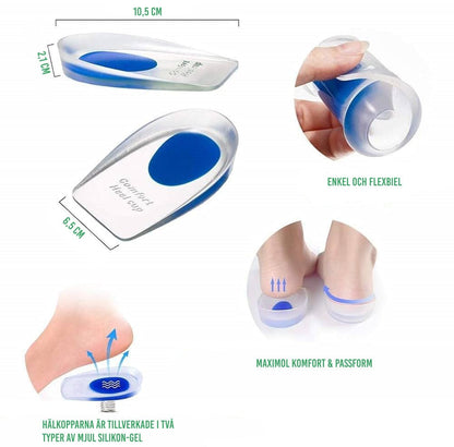 Illustration som visar mått, flexibilitet och stötdämpande gelzon i hälinlägg