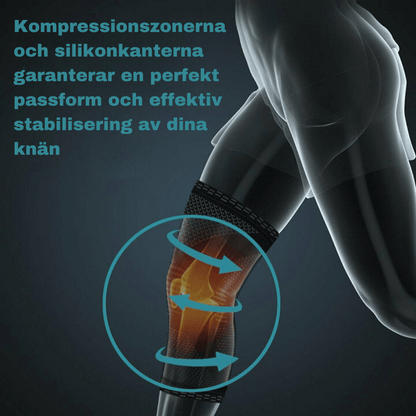 Illustration som visar kompression och stöd runt knäleden