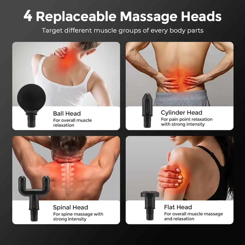 Massagepistol för rygg