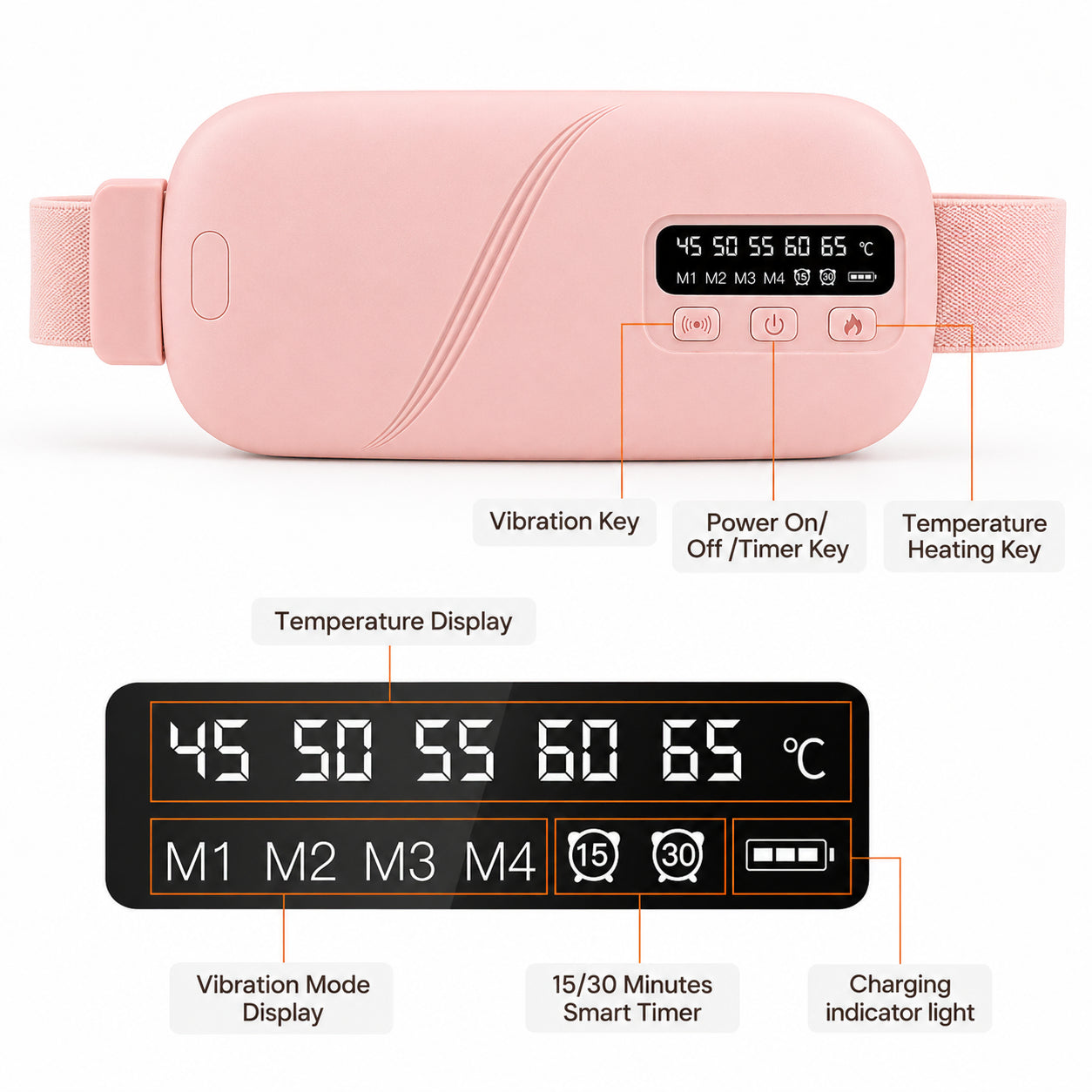 Display och kontrollknappar för temperatur, vibration och timer på menstruationsbälte med värmeterapi