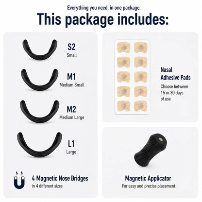 Paketets innehåll med fyra magnetiska näsvidgare i olika storlekar, självhäftande näsremsor och magnetisk applikator.
